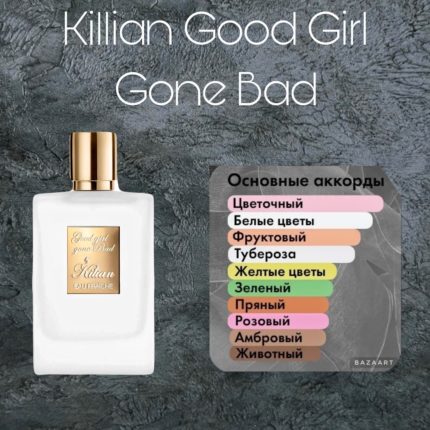 Масляные духи Good Girl Gone Bad - по мотивам Kilian